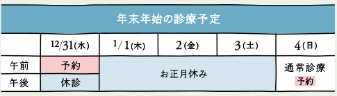 年末年始の診療予定
